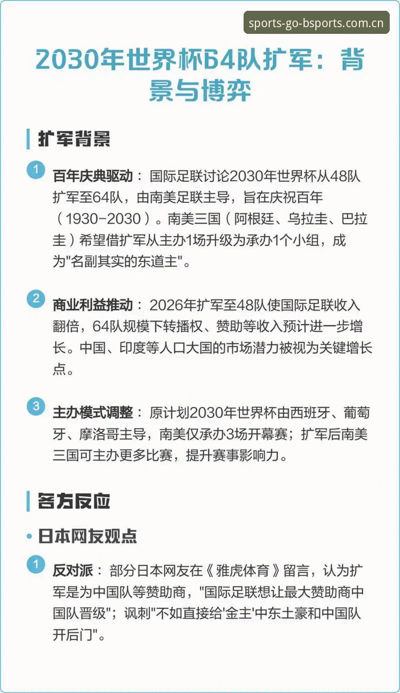 b体育最新版本安卓 世界杯扩军至66队深度分析:中国男足机遇与全球足球格局全面解析