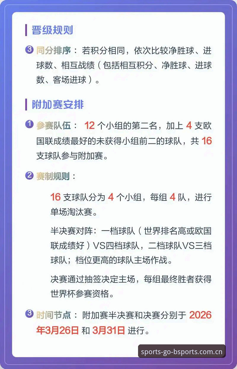 b体育最新版本安卓 世界杯扩军至66队深度分析:中国男足机遇与全球足球格局全面解析