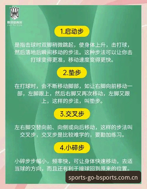 b体育怎么样 B体育平台使用教程:从入门到精通的全流程操作指南