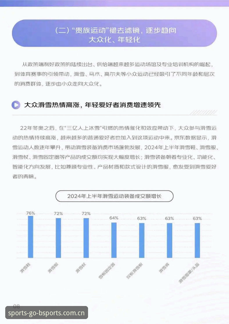 b体育在线互动 B体育平台最新动态:在线互动体验升级,用户增长趋势显著